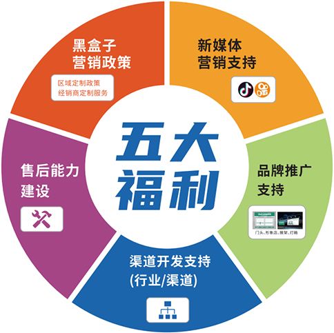 ��ҳ|���������й��ٷ���վ