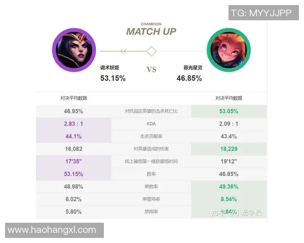 赛后复盘：深入剖析JDG与V5对决中的战术与策略应用